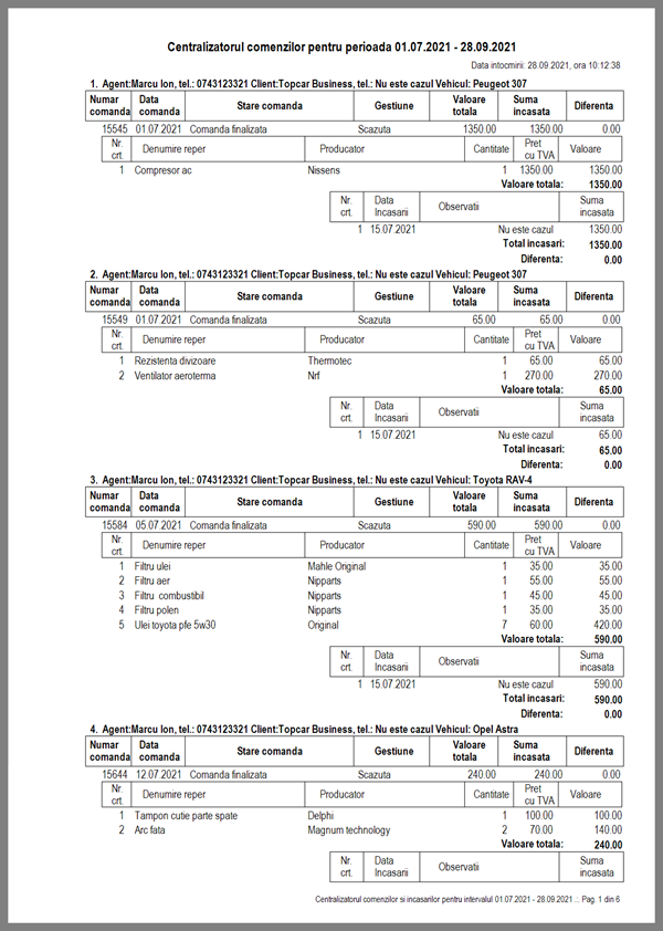 It's easy! Aplicatie / program pentru gestiunea clientilor, ofertelor si comenzilor unui magazin de piese auto fizic, online și dezmembrări