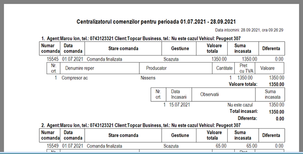 It's easy! Gestiune comenzi clienti magazin piese auto online și dezmembrări
