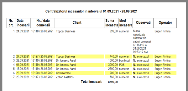 It's easy! Aplicatie / program pentru gestiunea clientilor, ofertelor si comenzilor unui magazin de piese auto fizic, online și dezmembrări