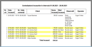 Centralizator încasări magazin piese auto, online sau dezmembrări