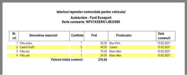 It's easy! Aplicatie / program pentru gestiunea clientilor, ofertelor si comenzilor unui magazin de piese auto fizic, online și dezmembrări